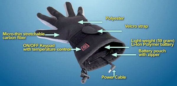 Where can you find ratings for heated gloves?