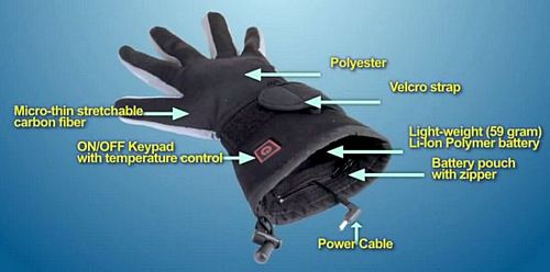 warmest winter gloves